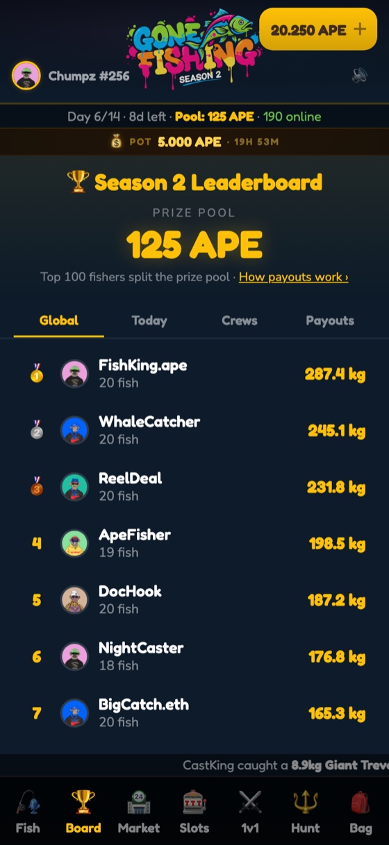 Live Season 2 leaderboard ranked by weight